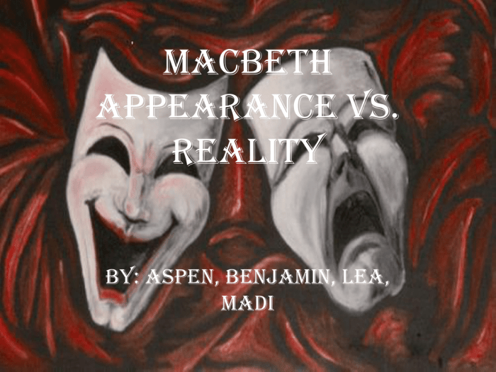 Macbeth appearance reality vs quotes guilt ambition analysis study power lesson