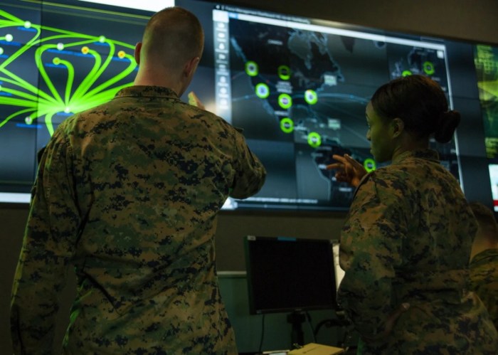 Dod cyber awareness 2023 knowledge check