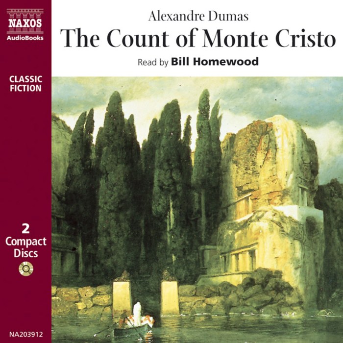 The count of monte cristo abridged