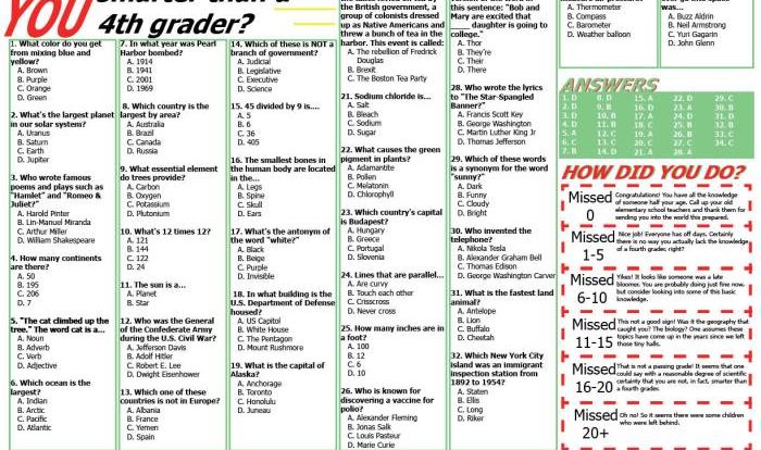 Smarter than grader 5th quiz show questions knowledge test viacom everett nickelodeon reserved scott rights inc international