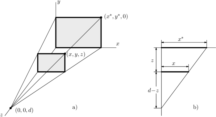 Linear algebra done right complex solutions explain conclusion reach exception roots square every did number they two has