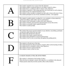 Geologic time football field answer key