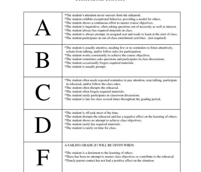 Geologic time football field answer key