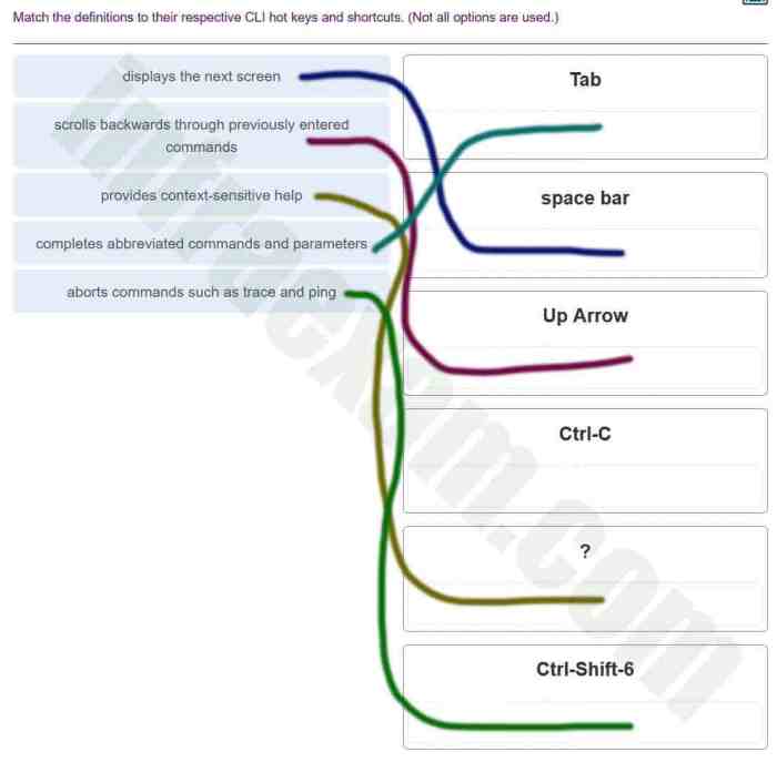 Shortcuts respective keys cli their hot exam answers v5 ccna