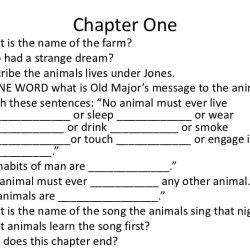 Animal farm chapter 1 questions and answers