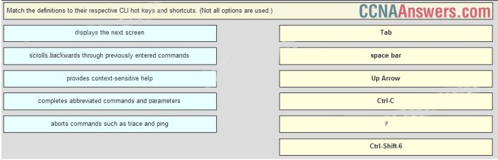 Cli hot keys and shortcuts