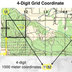 Digit coordinates revisions