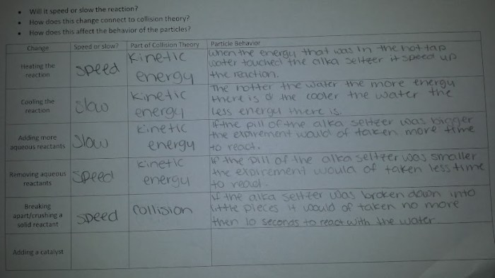 Student exploration collision theory answer key