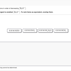 Rank the solutions in order of decreasing h3o+